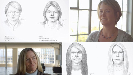 Example of Hero content - showing Dove’s Beauty Sketches content grabbed the attention of over 50 million people within 12 days of its release. At over 3 minutes long, considerably longer than a TV advert, the story drew audiences in with its clever narrative.